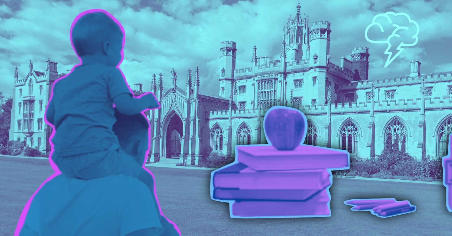 UK education system guide - Lawble UK education system guide